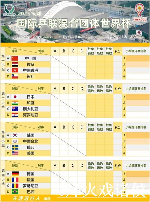 2026世界杯小组赛直播指南,直播间入口与播放问题参考 2026世界杯小组赛直播指南,直播间入口与播放问题参考