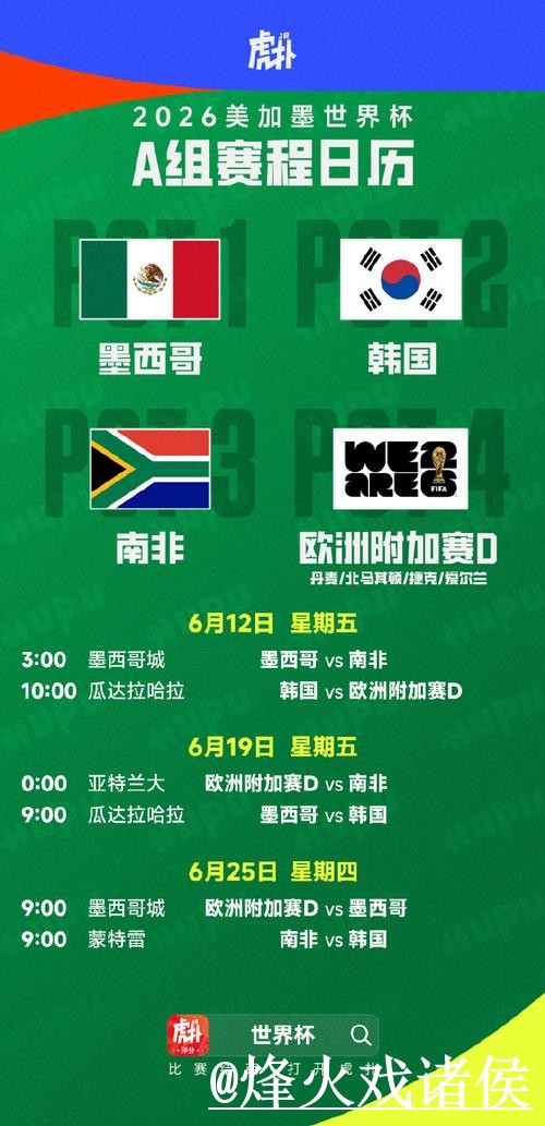 世界杯赛程冠军预测解析，新手判断和经验参考怎么看