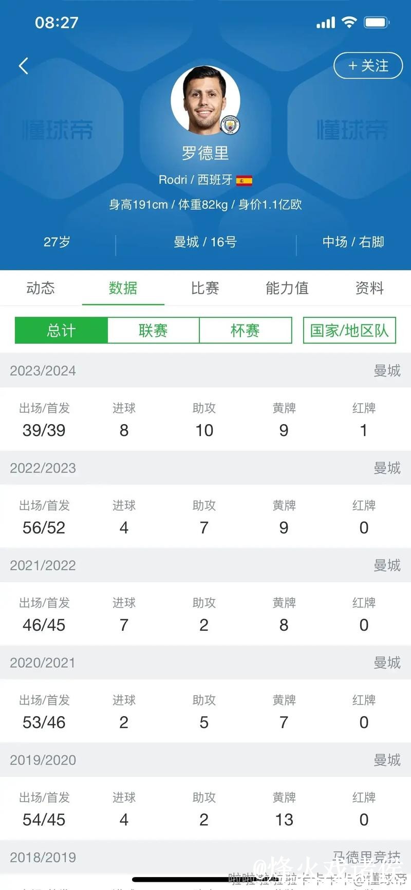 美加墨世界杯比分预测使用经验,数据筛选与预测误区整理 美加墨世界杯比分预测使用经验,数据筛选与预测误区整理